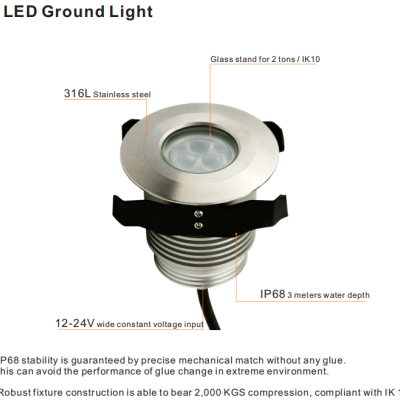 LED Inground Light UG150picture3
