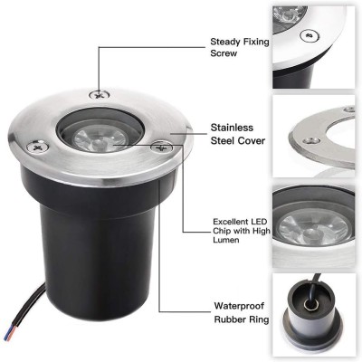 LED Underground Light UG1180picture3