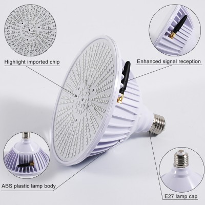LED Underwater Light UW740picture3