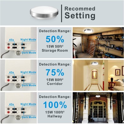 LED Ceiling Light CL400picture5
