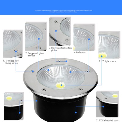 LED Underground Light UG1020picture5