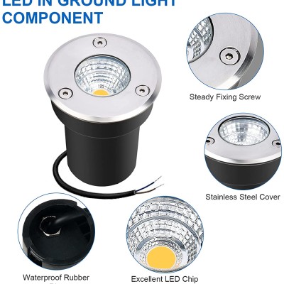LED Underground Light UG1190picture6
