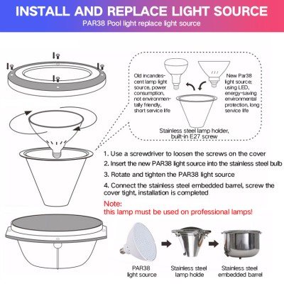 LED Underwater Light UW1190picture2