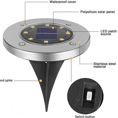 LED Underground Light UG1230picture2