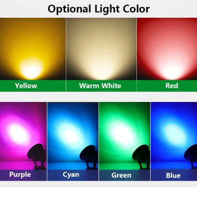 LED Inground Light UG160picture2