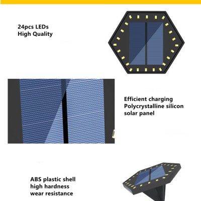 LED Inground Light UG170picture3