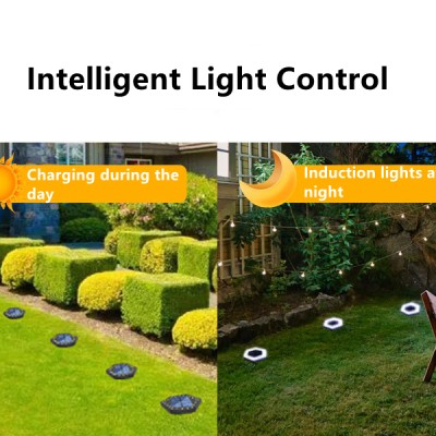LED Inground Light UG170picture4
