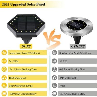 LED Inground Light UG170picture6
