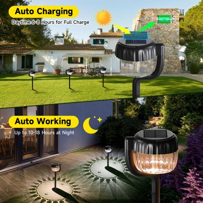 LED Pathway Light PWL360picture6
