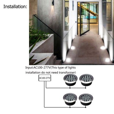 LED Underground Light UG1040picture2