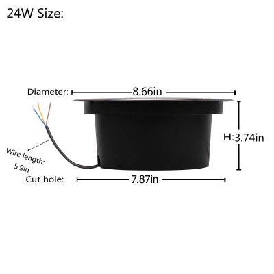 LED Underground Light UG1040picture4