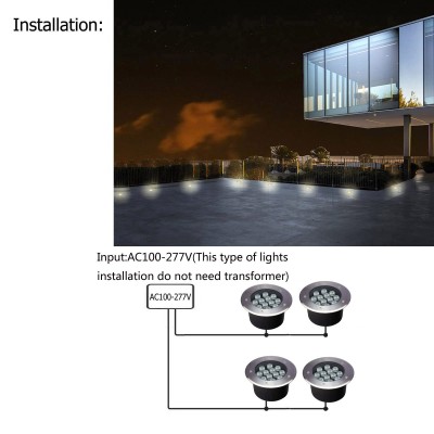 LED Underground Light UG1040picture5