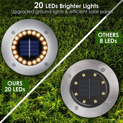 LED Inground Light UG530picture3