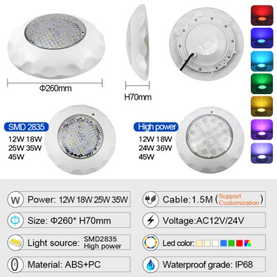 LED Swimming Pool Light UW130picture3