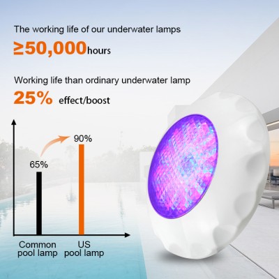 LED Swimming Pool Light UW130picture4