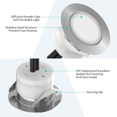 LED Inground Light UG540picture3