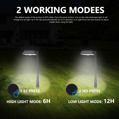 LED Pathway Light PWL380picture4