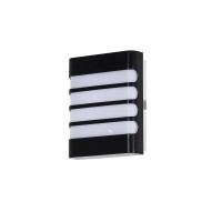 LED Bulkhead Light BHL1040