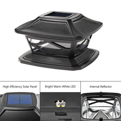 LED Pillar Light PLR830picture4