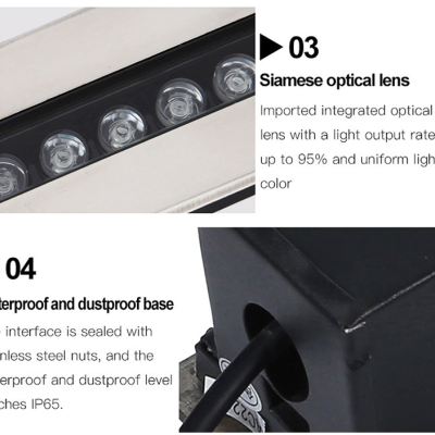 LED Inground Light UG290picture2