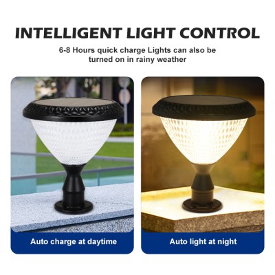 LED Pillar Light PLR850picture5