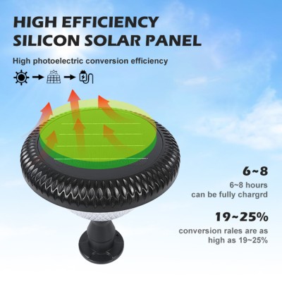 LED Pillar Light PLR850picture6