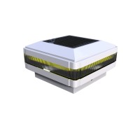 LED Pillar Light PLR870