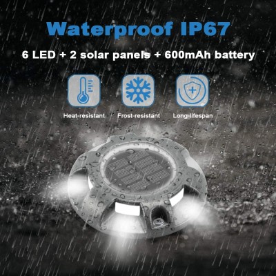 LED Inground Light UG690picture4