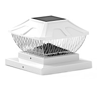LED Pillar Light PLR620