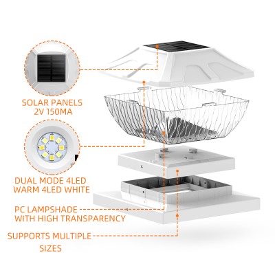 LED Pillar Light PLR620picture5