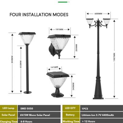 LED Pillar Light PLR240picture6