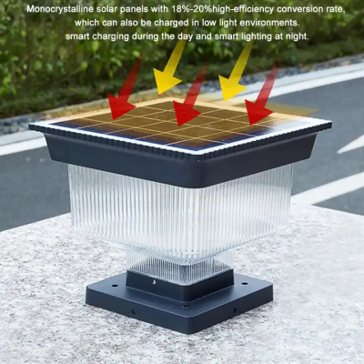 LED Pillar Light PLR260picture4