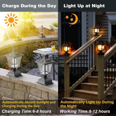LED Pillar Light PLR340picture4