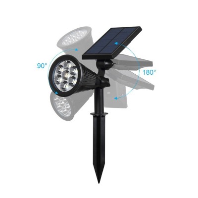 LED Spike Light SPK190picture2