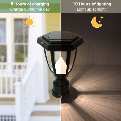 Solar Garden Light SGL280picture4