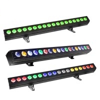 LED Wall Washer WW190