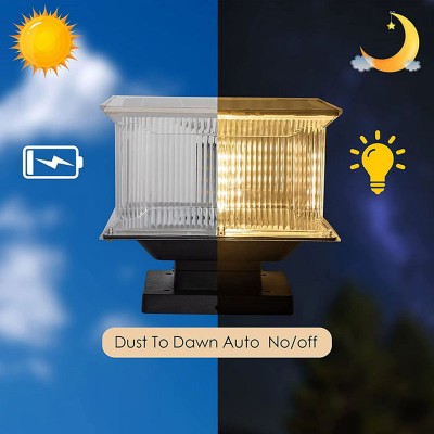 LED Pillar Light PLR410picture4