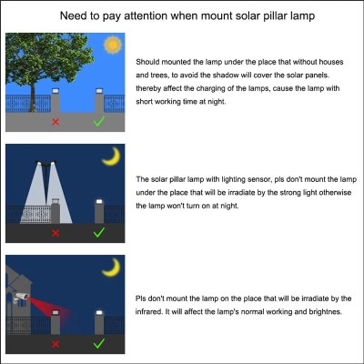 LED Pillar Light PLR410picture5