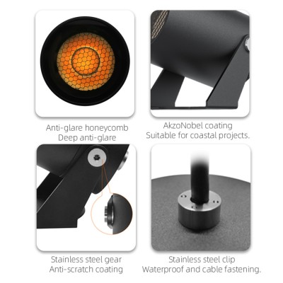 LED Spike Light SPK270picture4