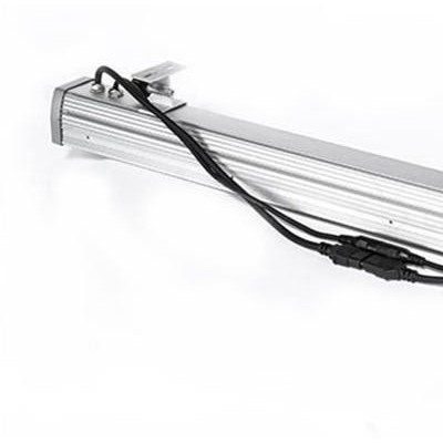 LED Wall Washer WW650picture3