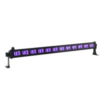 LED Wall Washer WW210