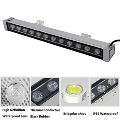 LED Wall Washer WW240picture2