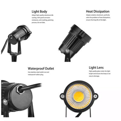 LED Spike Light SPK910picture4