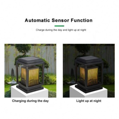 LED Pillar Light PLR780picture3