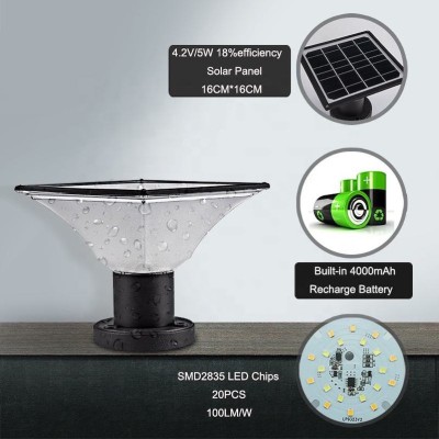 LED Pillar Light PLR1030picture6