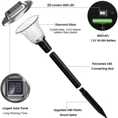 LED Pathway Light PWL540picture4