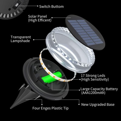 LED Pathway Light PWL530picture3