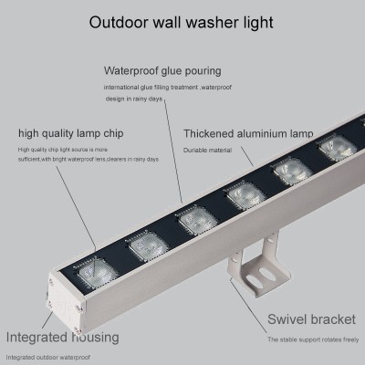 LED Wall Washer WW270picture2