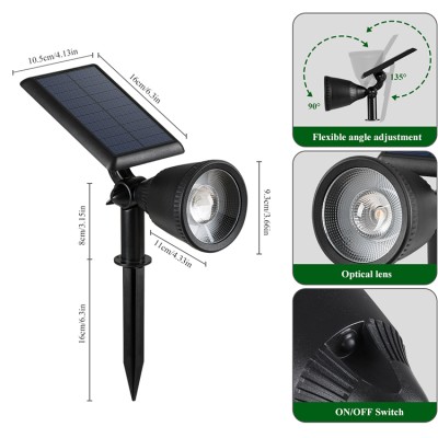 LED Spike Light SPK950picture4