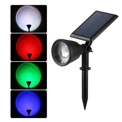 LED Spike Light SPK950picture5